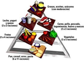 Un planteamiento realista para entender y comprender el mercado venezolano