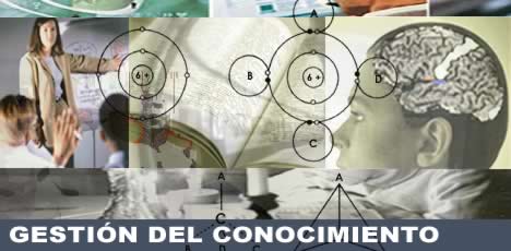 El conocimiento y su gestión inteligente