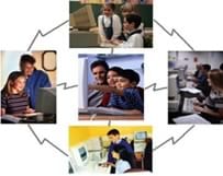 Construcción de conocimiento y aprendizaje interactivo en contextos de Educación a Distancia
