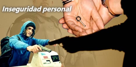 La inseguridad personal y la falta de oportunidades