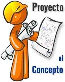 Proyecto (Parte I de VI): Definición del Término y las Características Fundamentales