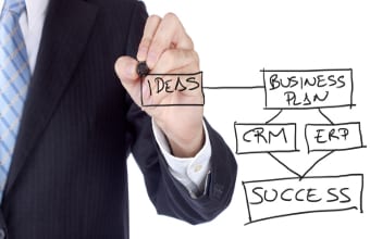 ERP más CRM más BI, ¿Sopa de letras?