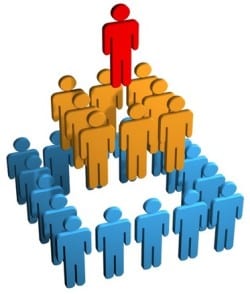 El cinismo y la irresponsabilidad en el liderazgo