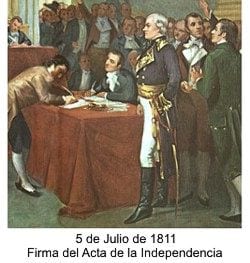 A Dos Siglos de una Declaración