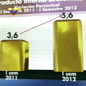 Cosas  Raras