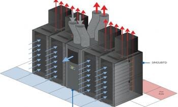 Siete pasos para mejorar la eficiencia energética en Centros de Datos