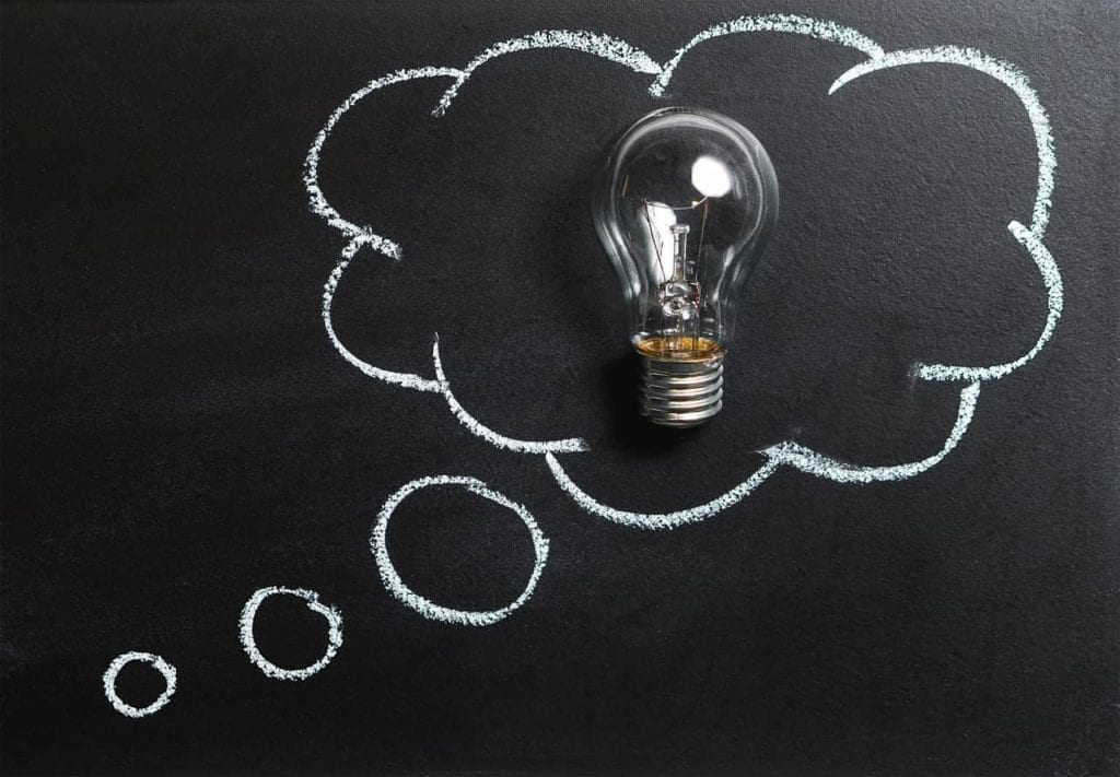El modelo de Negocios y las innovaciones con el Método TRIZ