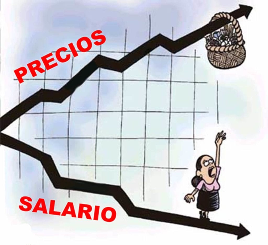 La Inflación es como el Cilantro.