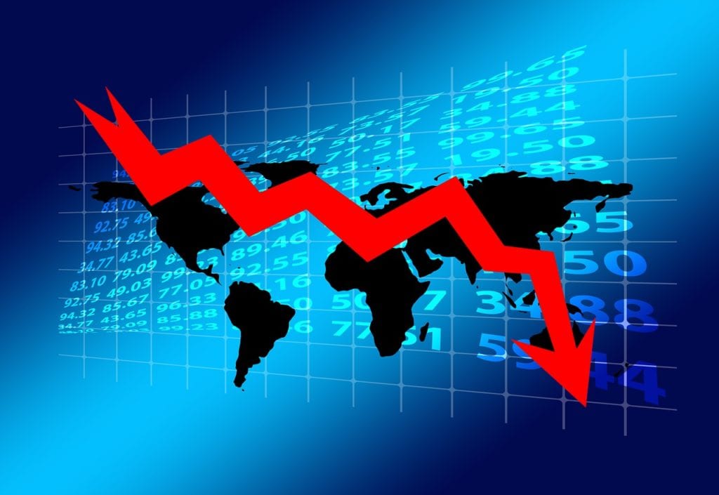 Efectos del coronavirus en la economía de los países.