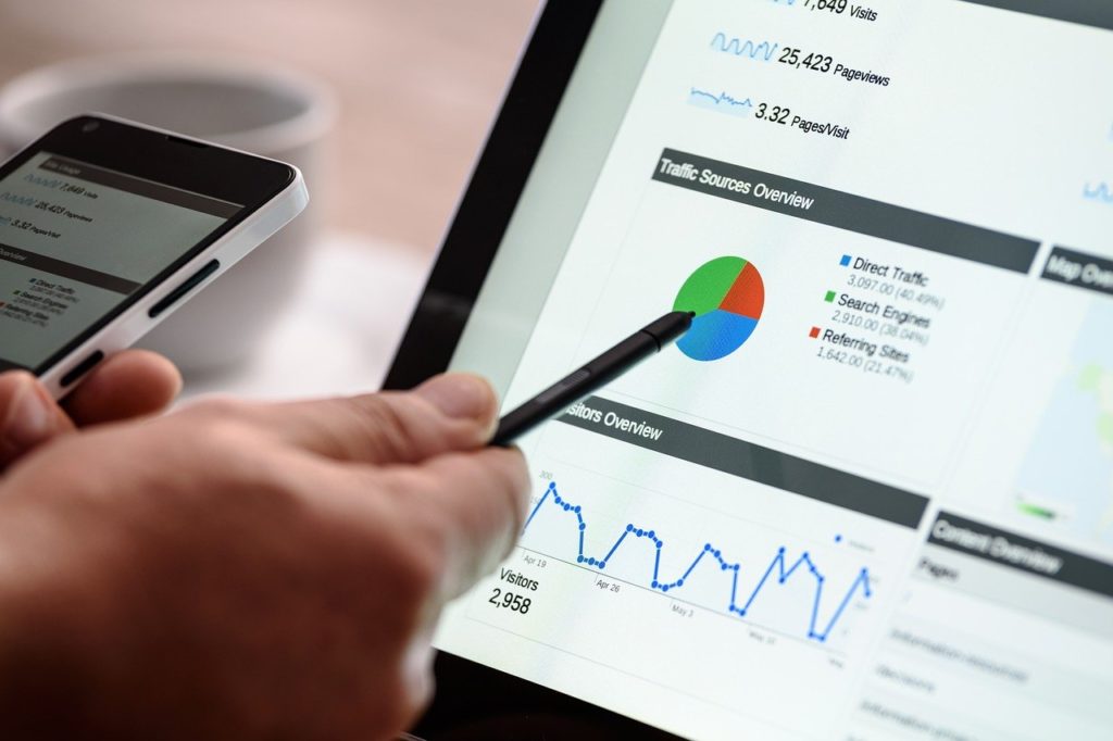 Los lideres de marketing están inconformes con los resultados que reciben de sus inversiones.